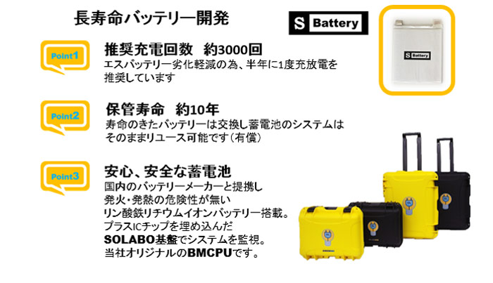 ポータブル蓄電池　SOLABOシリーズ。推奨充電回数　約3000回、保管寿命　約10年、発火・発熱の危険性が無いリン酸鉄リチウムイオンバッテリーを搭載した当社オリジナルのBMCPUです。
