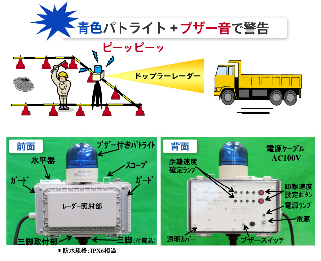 ドップラーレーダーにより検知された車両の接近を青色パトライトとブザー音で警告。防水規格：IPX6相当