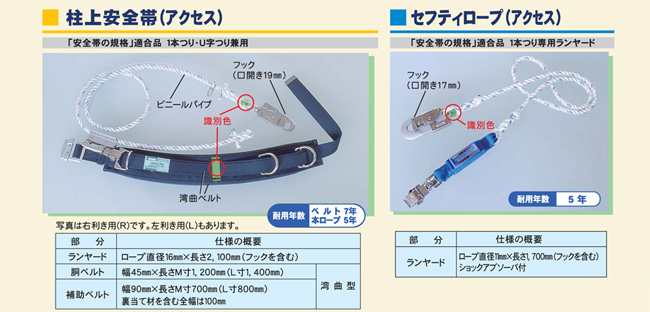 柱上安全帯（アクセス）。セフティロープ（アクセス）